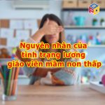 Thực trạng lương giáo viên mầm non và biện pháp cải thiện thu nhập