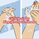 Các bước rửa tay đúng cách cho trẻ mầm non