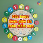 Các bước soạn giáo án toán mầm non