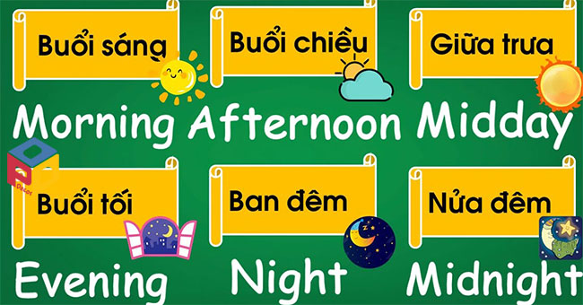 Giáo án: Nhận biết các buổi trong ngày
