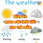 Giáo án quan sát thời tiết cho trẻ mầm